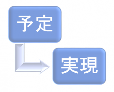 Mfクラウド会計 予定実現 未実現ってどう使うの